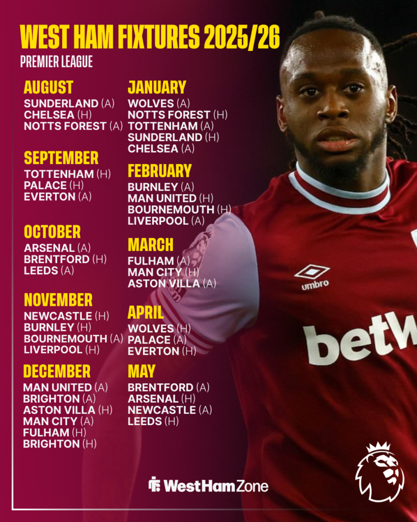 West Ham