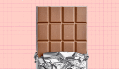 What Happens to Your Body When You Eat Chocolate Daily
