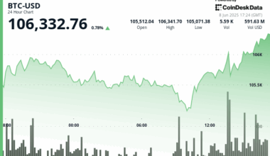 CoinDesk News Image