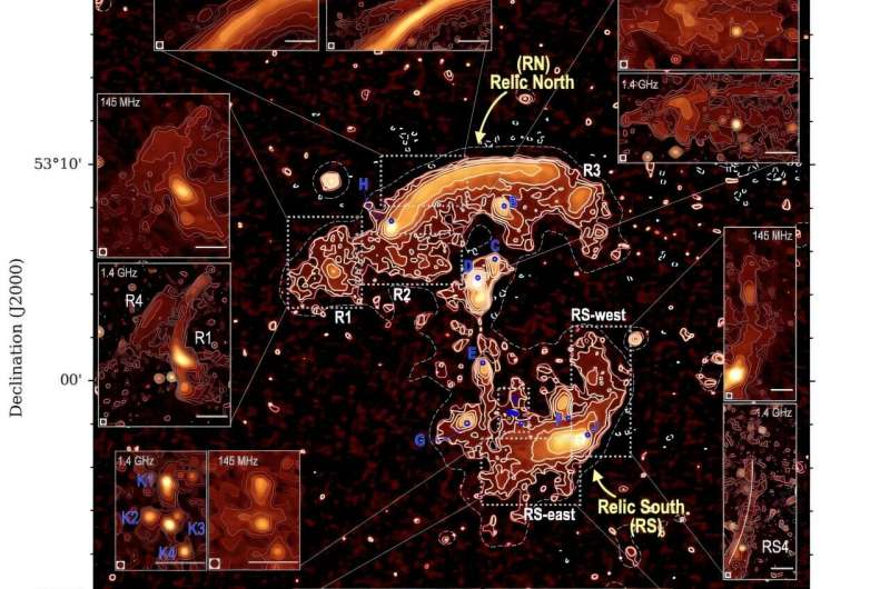 Astronomers observe the Sausage cluster at very low radio frequencies