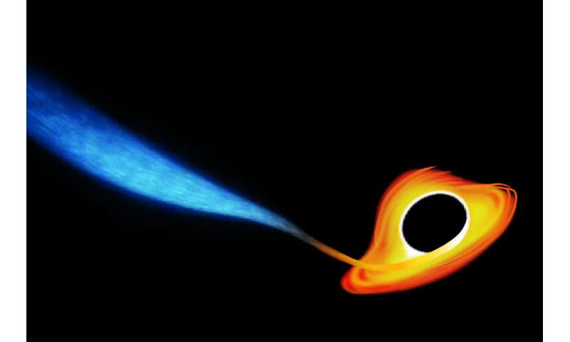 Biggest boom since Big Bang: Hawaiʻi astronomers uncover most energetic explosions in universe