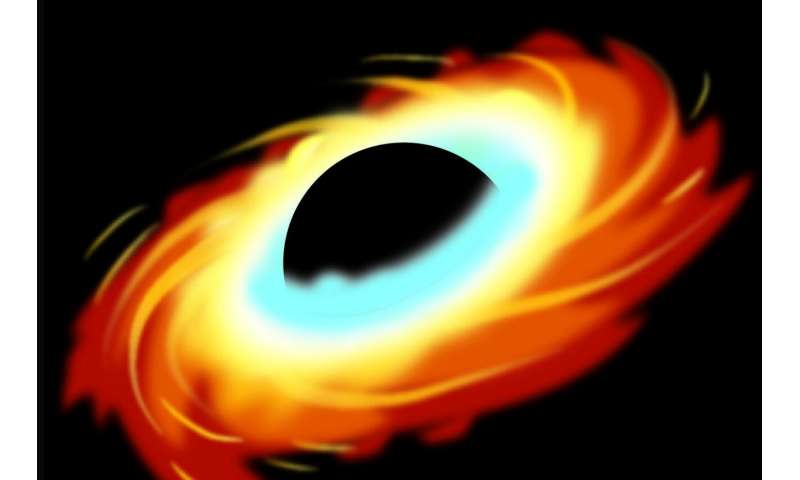 Biggest boom since Big Bang: Hawaiʻi astronomers uncover most energetic explosions in universe