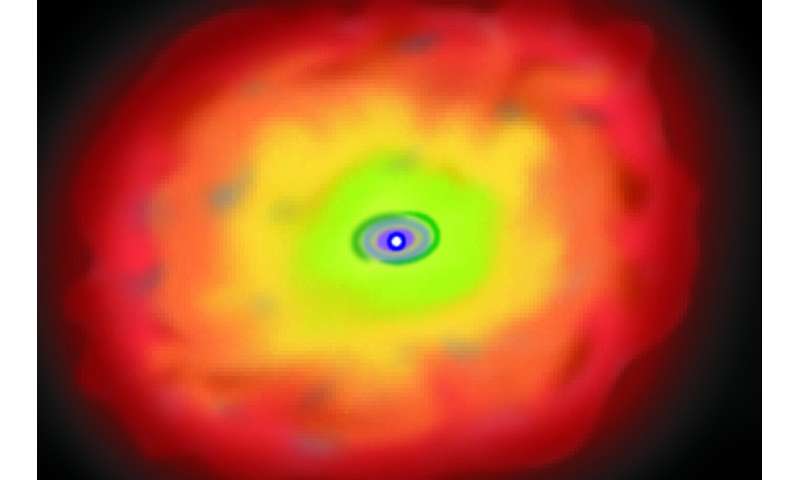 Biggest boom since Big Bang: Hawaiʻi astronomers uncover most energetic explosions in universe