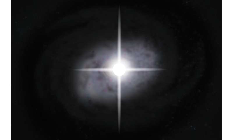Biggest boom since Big Bang: Hawaiʻi astronomers uncover most energetic explosions in universe