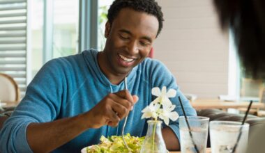 How Many Calories Men Need Daily For Weight Loss Or Muscle Gain