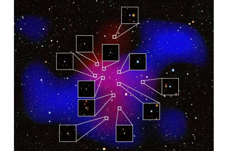 Cosmic himalayas quasar cluster defies explanation