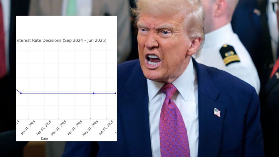 Donald Trump and interest graph