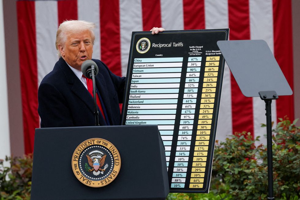 Donald Trump shows off his tariff board