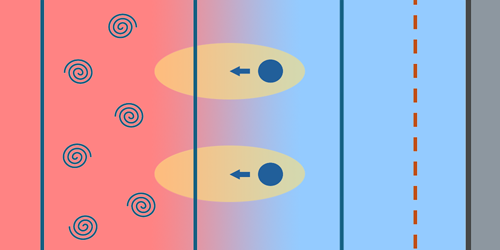 Plasma Voids Drive Tokamak Turbulence