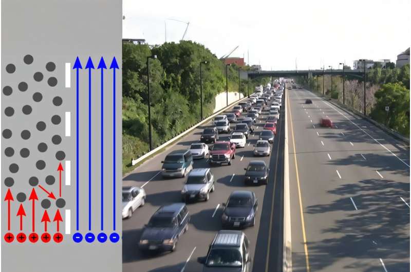 Electricity from heat through 'traffic jam of electrons'