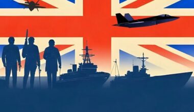 ‘Special relationship’: preparing Britain and America for new era