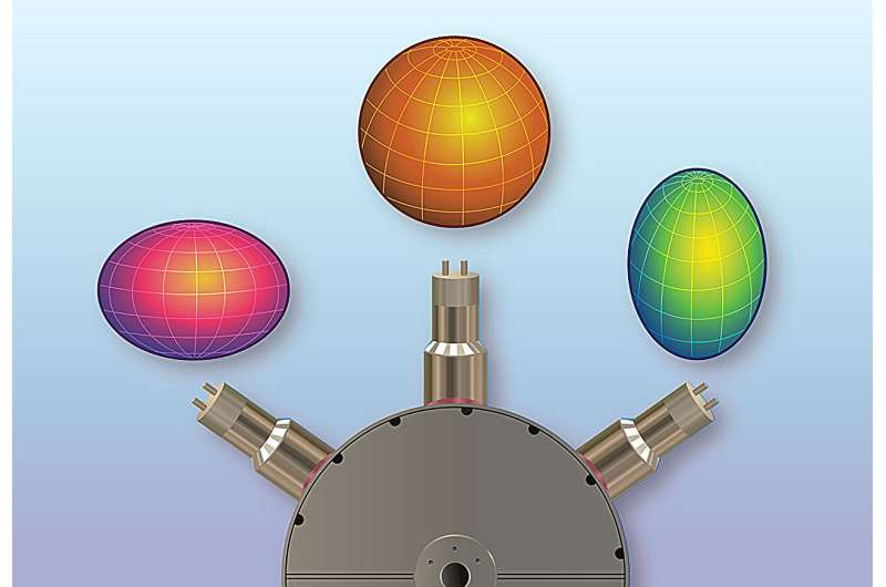 FRIB researchers use SuN to shine light on exotic nuclear shapes