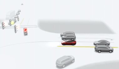 Tesla FSD in Europe: June Update