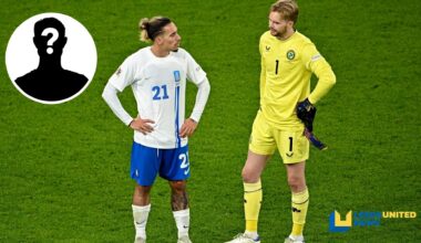Leeds United now targeting a third Liverpool player after Konstantinos Tsimikas and Caoimhin Kelleher