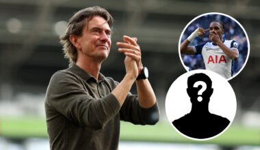 Henry Winter was certain Tottenham would sign £40m attacker before Thomas Frank sanctioned Mathys Tel transfer