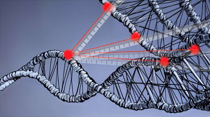 Generative AI fills in the gaps in microscopy data to further genetic medicine