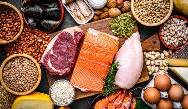 The Ultimate Visual Guide to Protein: Here's How Much You Should Eat a Day
