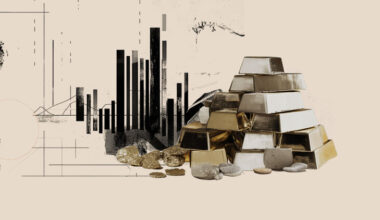 Gold turns cautious as markets focus on US CPI inflation data