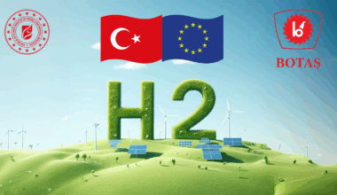 green hydrogen eu BOTAŞ