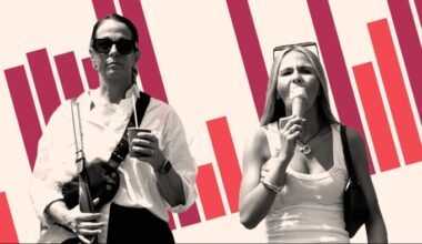 Montage shows two female commuters walking, one with an ice cream, against a data backdrop
