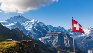 view of the Jungfrau and mountain range of Bernese alps from Mannlichen cablecar station, Switzerland.