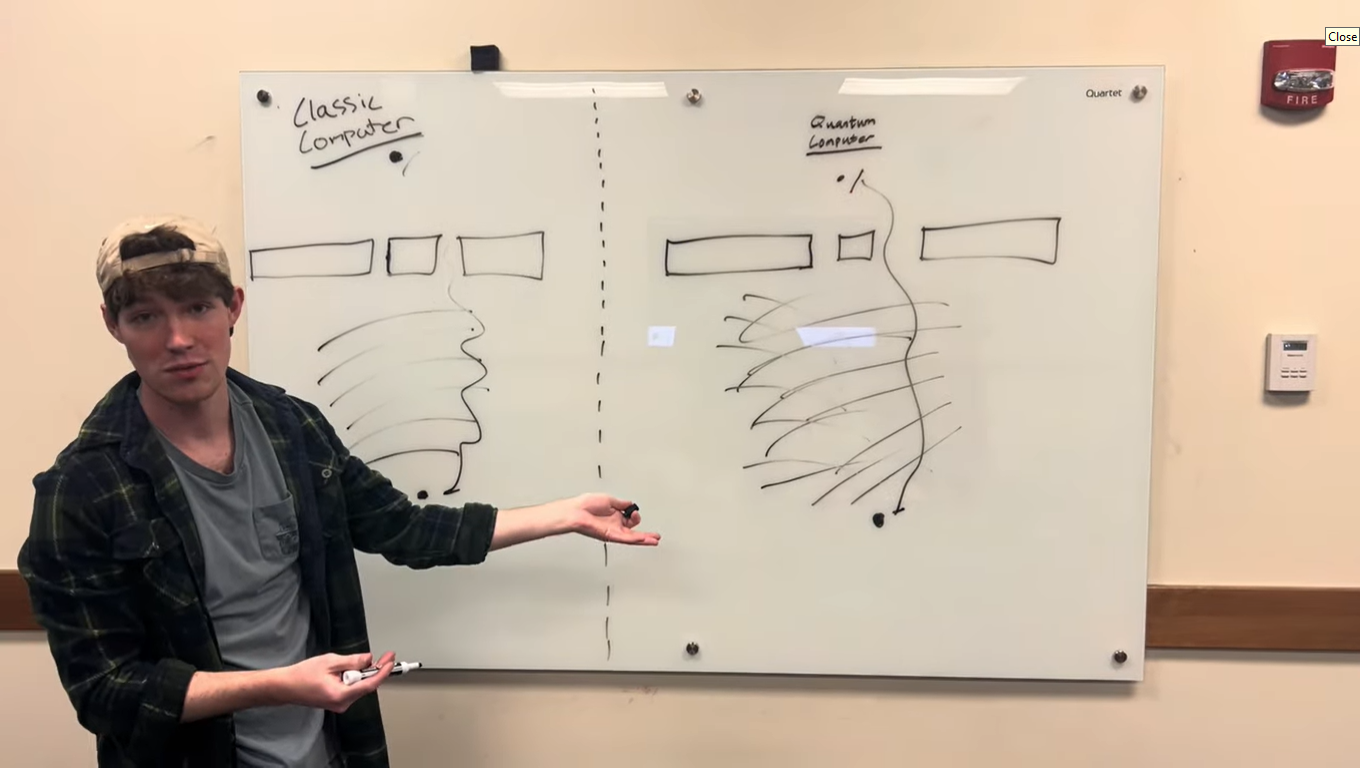 Recommended Reading: Colorado's Quantum Ecosystem