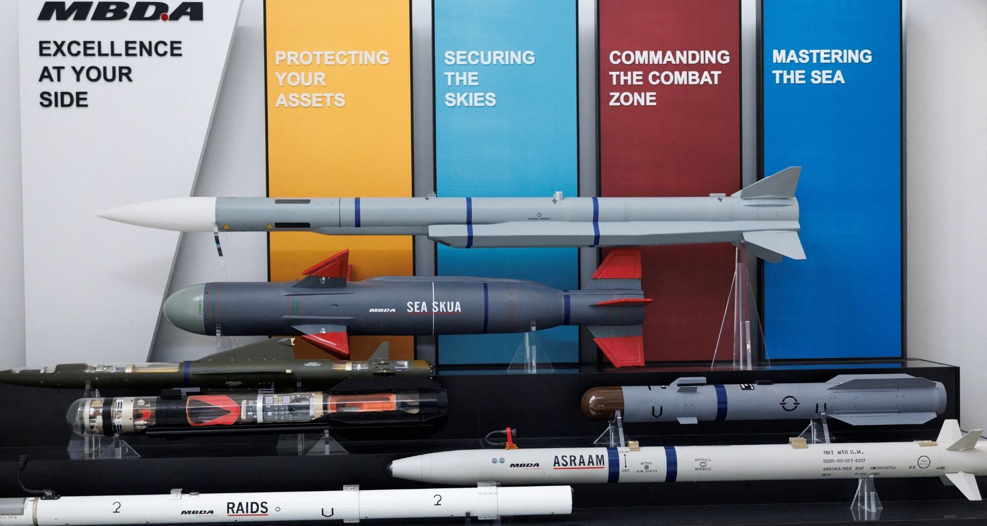 What are the threats facing Europe? | Show Types