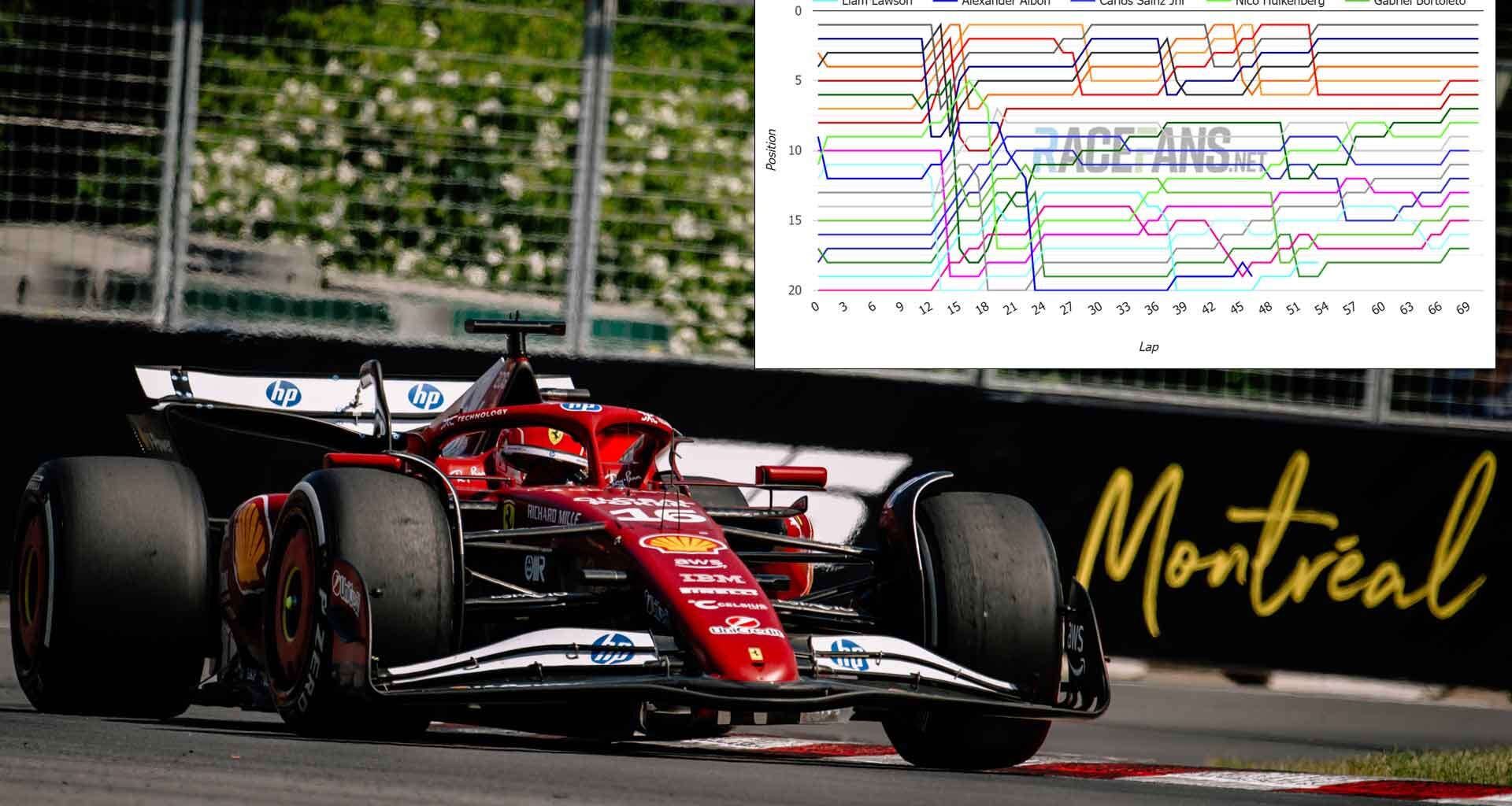 Charles Leclerc wanted to make a single pit stop