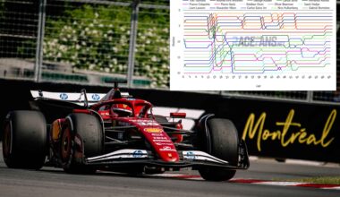 Charles Leclerc wanted to make a single pit stop