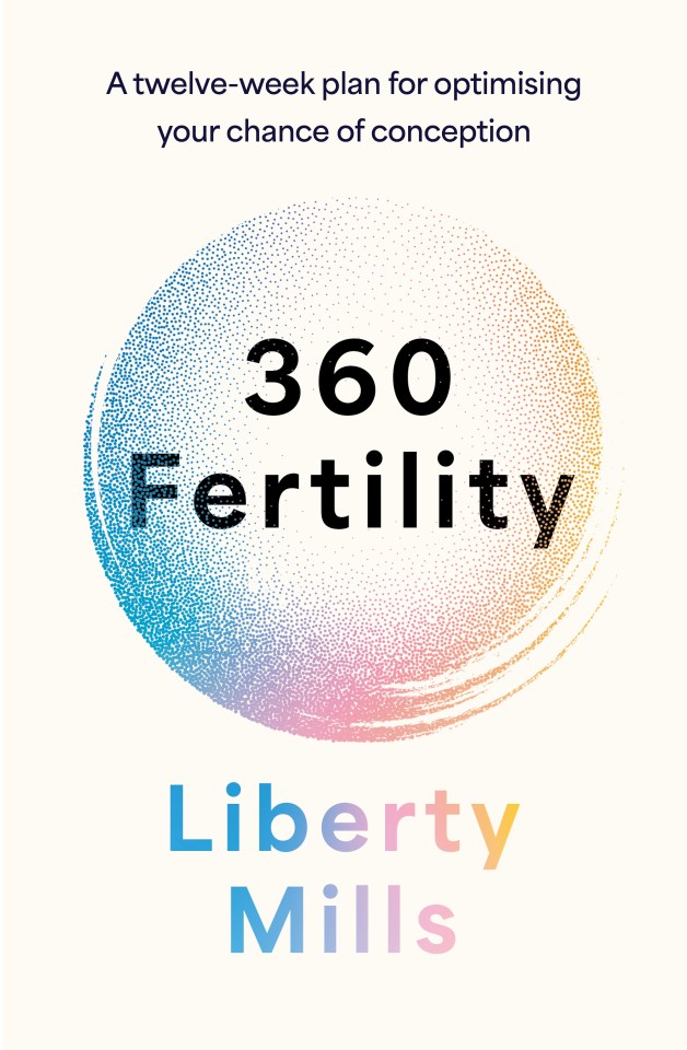 Book cover for 360 Fertility by Liberty Mills.