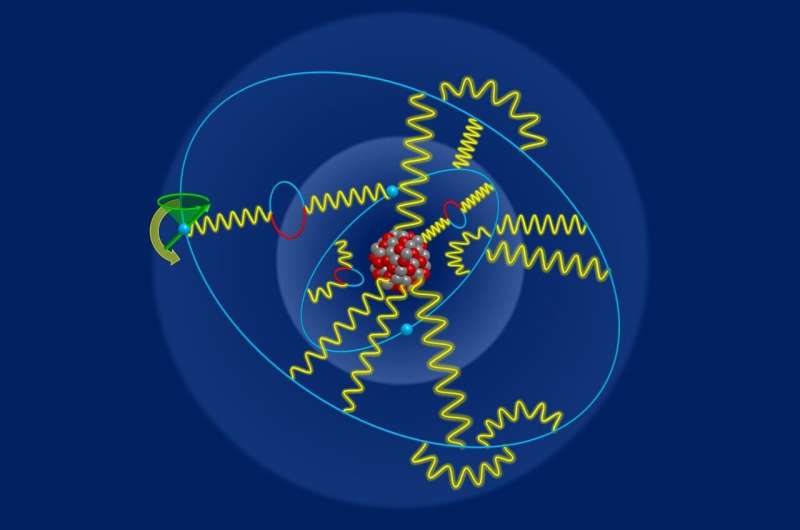 Listening to electrons talk