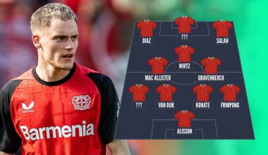 How new-look Liverpool will line up in 2025/26 with German one of FOUR huge signings