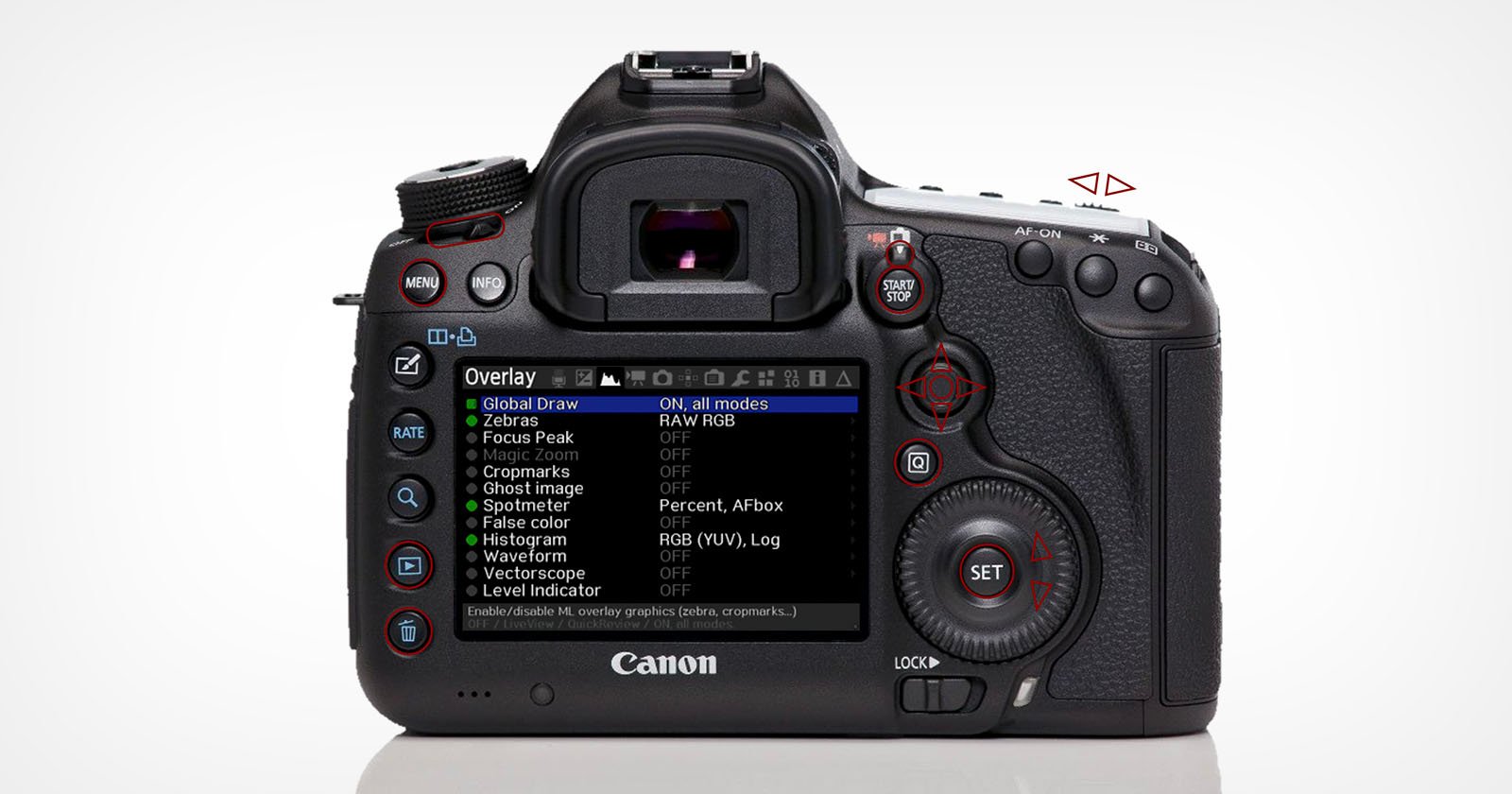 A Canon DSLR camera viewed from the back, displaying an on-screen settings menu labeled "Overlay" with various options such as Zebras, Focus Peak, and Histogram. Several buttons and dials are visible around the screen.