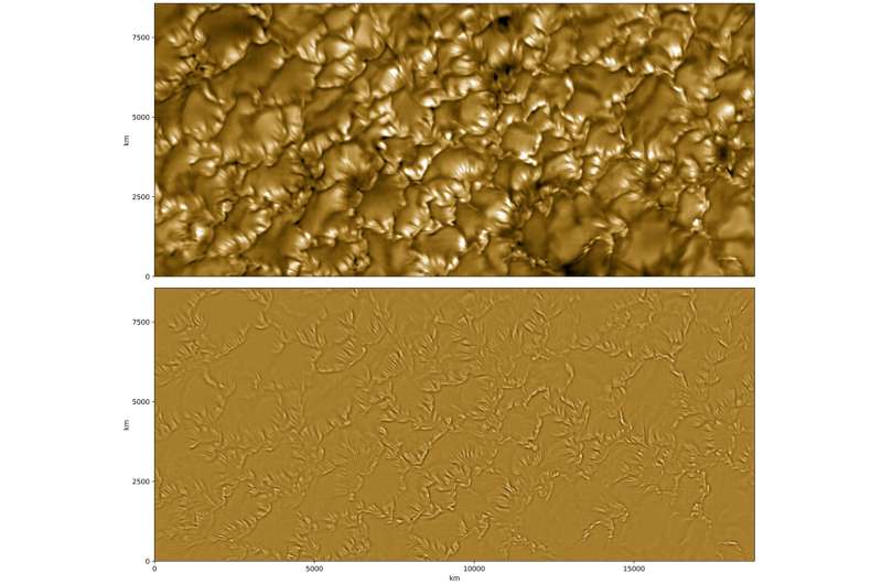 Magnetic curtains on the sun: NSF Inouye Solar Telescope reveals ultra-fine striations in solar surface