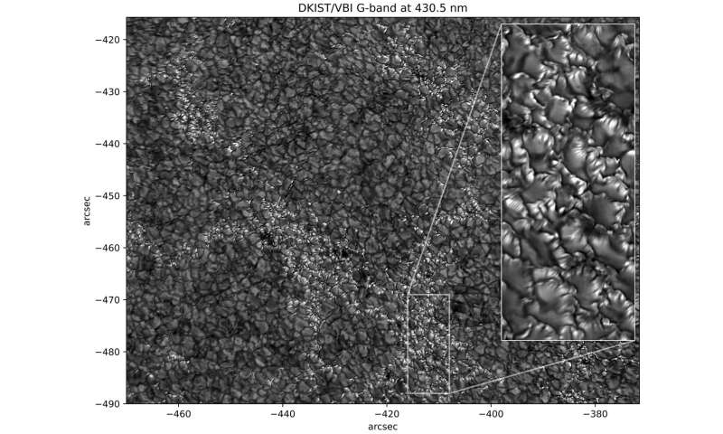 Magnetic curtains on the sun: NSF Inouye Solar Telescope reveals ultra-fine striations in solar surface