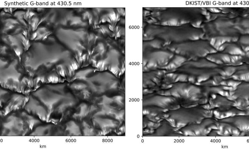 Magnetic curtains on the sun: NSF Inouye Solar Telescope reveals ultra-fine striations in solar surface