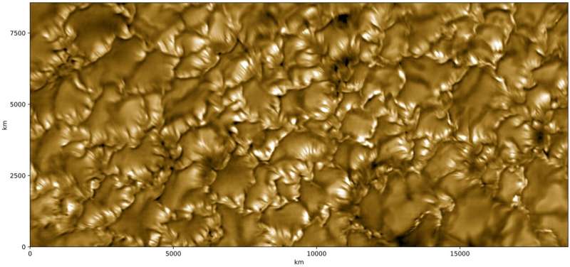 Magnetic curtains on the sun: NSF Inouye Solar Telescope reveals ultra-fine striations in solar surface