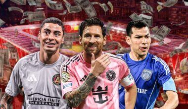 Highest Paid Players of 2025