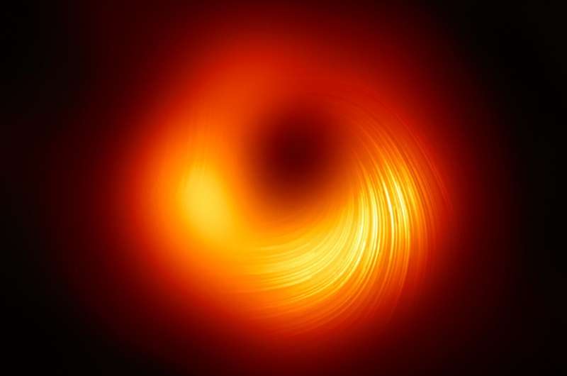 New measurements for M87's supermassive black hole: Spin and accretion rate