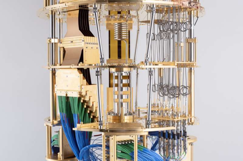 New USC study demonstrates unconditional exponential quantum scaling advantage