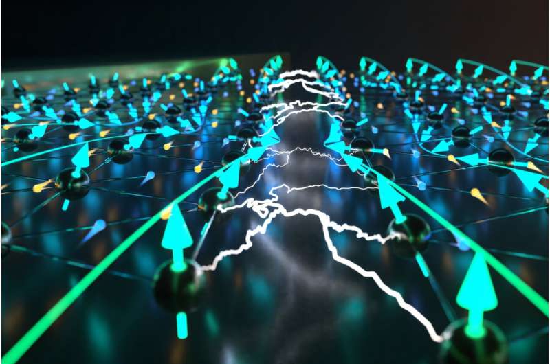 Physicists observe a new form of magnetism for the first time