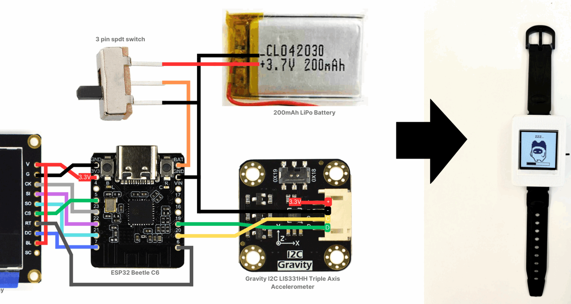 The bill of materials and the assembled smartwatch.