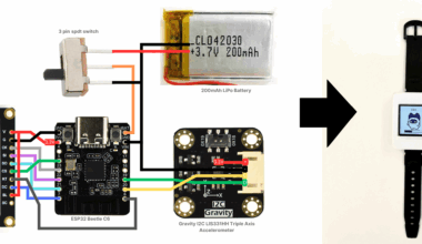 The bill of materials and the assembled smartwatch.
