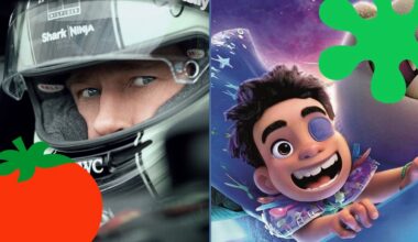 THE MOVIE's Rotten Tomatoes Scores Have Been Revealed