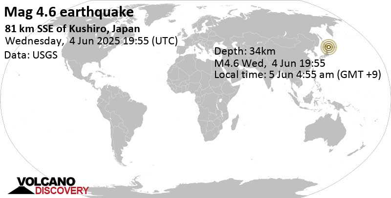 4.6 quake North Pacific Ocean, 81 km south of Kushiro, Hokkaido, Japan, Jun 5, 2025 04:55 am (GMT +9)