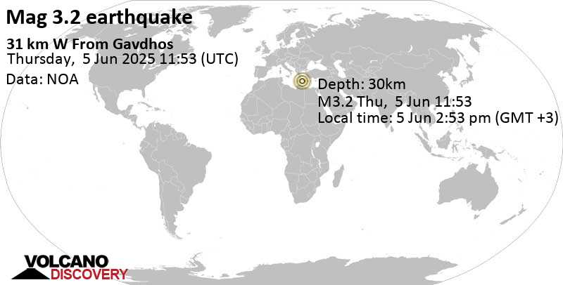 3.2 quake Eastern Mediterranean, 31 km west of Nisi Gavdos Island, Chania, Crete, Greece, Jun 5, 2025 02:53 pm (GMT +3)