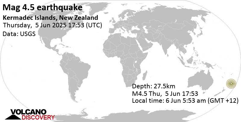 4.5 quake South Pacific Ocean, 98 km south of Raoul Island, New Zealand, Jun 6, 2025 05:53 am (GMT +12)