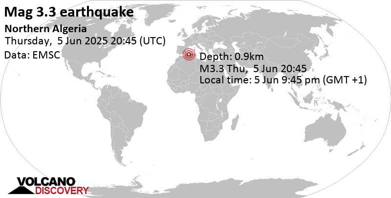 3.3 quake Wilaya de Bouira, 33 km southeast of Algiers, Wilaya d'Alger, Algeria, Jun 5, 2025 09:45 pm (GMT +1)