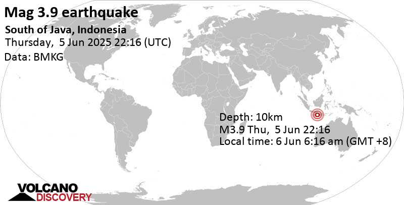 3.9 quake Indian Ocean, 197 km south of Lumajang, Indonesia, Jun 6, 2025 06:16 am (GMT +8)