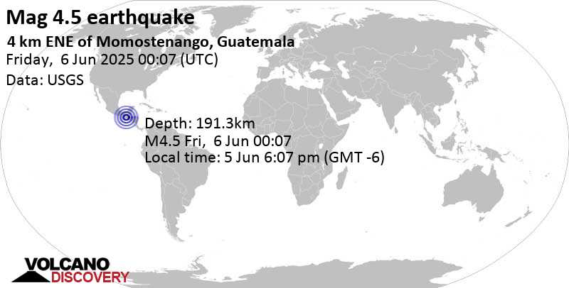 4.5 quake 17 km north of Totonicapan, Departamento de Totonicapan, Guatemala, Jun 5, 2025 06:07 pm (GMT -6)